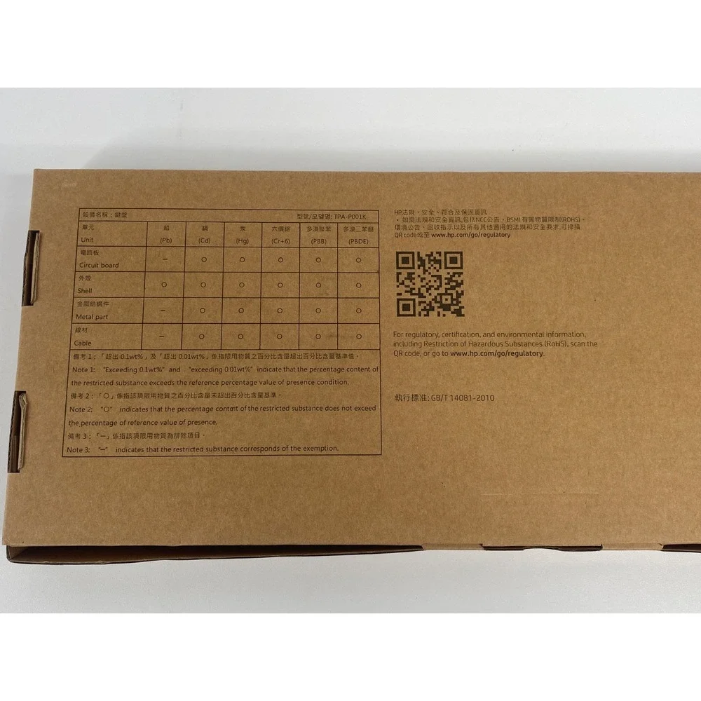 HP functional before mpn